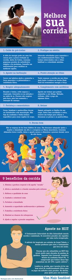 a poster with different types of people running