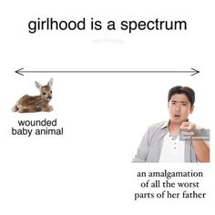 a man is pointing at an animal and the caption reads, girlhood is a spec