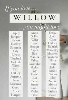 a poster with the names of people who are in love