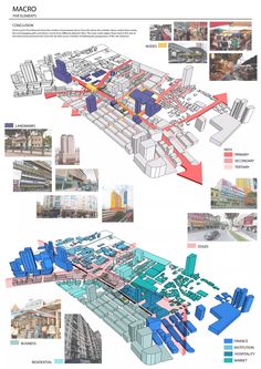 an architectural diagram showing the various buildings and streets