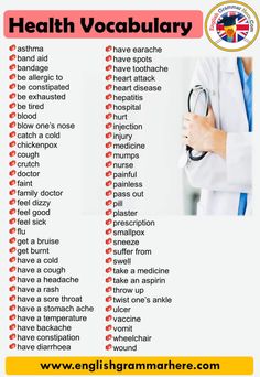 a poster with the words health vocabulary written in red and white on it