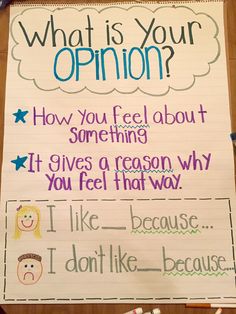 a sign that says, what is your opinion? how you feel about something it gives a reason why you feel that way