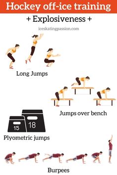 a poster with instructions for how to do an exercise