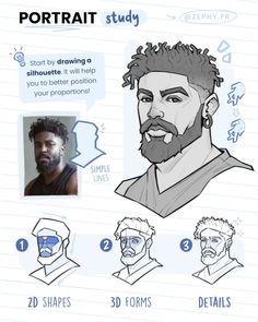 an info sheet showing how to draw the face of a man with different facial expressions