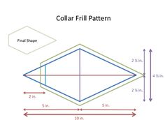 the diagram shows how to make a triangular shape