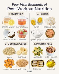 Healthy Weight Gain Foods, Post Workout Nutrition, Workout Nutrition, Complex Carbs, Easy Healthy Meal Prep, Post Workout Food, Healthy Food Motivation