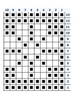 an image of a square grid with numbers on it