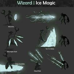 the concept art for wizard i ice magic is shown in black and white, with different poses