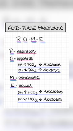 a piece of paper with writing on it that says acid base mnemonic r o m e