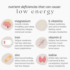 Wellness Affirmations, دورة شهرية, Cycle Syncing, Healthy Hormones, Menstrual Health, Hormone Health, December 16, Holistic Nutrition