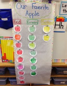 an apple themed bulletin board with the words our favorite apple written in different colors on it