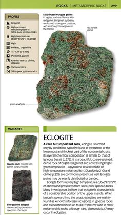 an info sheet showing the different types of rocks