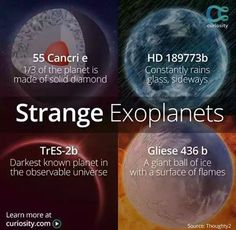 an info sheet describing the different planets that have been observed by nasa astronauts in space