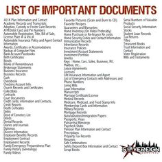 the list of important documents for an organization