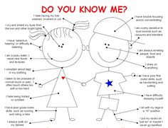 the parts of a child's head and body, labeled in different languages with their names