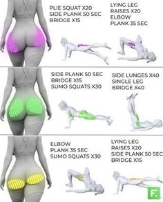 Body Tips, All Body Workout, Mommy Time, Twitter Artist, Workout For Flat Stomach, Glute Workout, Leg And Glute Workout