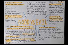 a piece of paper with writing on it that says, good vs evil and the words