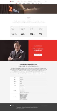 an image of a website page with a man in business attire on the front and back