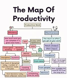 the map of productivity is shown in this graphic above it's caption