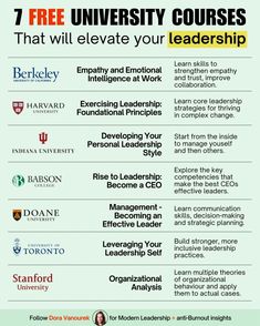 the 7 free university courses that will elevate your leadership