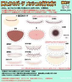 an article in japanese describing the different types of hair and how they are used to create their own hairstyles