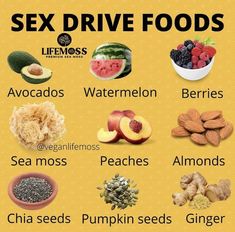 Healthy Party Foods, Bold Lipstick Makeup, Gut Health Foods, Aphrodisiac Foods, Beard Ideas, Blood Work, Fertility Foods, Human Nutrition