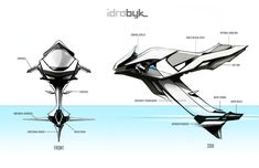 an image of a futuristic vehicle that is floating in the water with its parts labelled