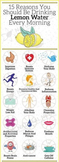 health benefits of lemon water Air Lemon, Workout Core, Lemon Health Benefits, Drinking Lemon Water, Lemon Water Benefits, Trening Fitness, Lemon Water, Detox Smoothie