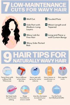 Wavy Hair Tips, Maria Emmerich, Wavy Hair Care, Beauty Advisor, Thick Wavy Hair, Low Maintenance Haircut, Wavy Haircuts