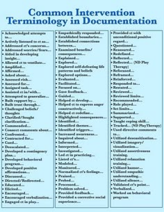 Clinical Supervision, Detox Kur, Counseling Tools, School Social Work, Therapeutic Activities, Mental Health Counseling, Counseling Activities, Therapy Counseling