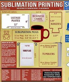 a poster with instructions for sublimation printing