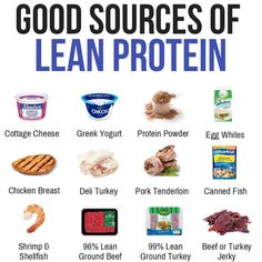 Protein Options, Good Source Of Protein, Lean Protein Meals, Turkey Jerky, Source Of Protein, Workout Protein, Healthy High Protein Meals, Deli Turkey, Lean Beef