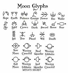 the symbols for moon glyphs are shown in black ink on white paper