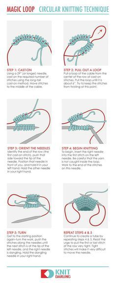 the instructions for how to crochet