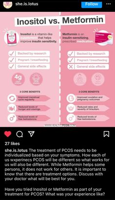 Metformin Vs Inositol, Metformin Before And After, Metformin Diet, Nursing School Essential, Fertility Boost