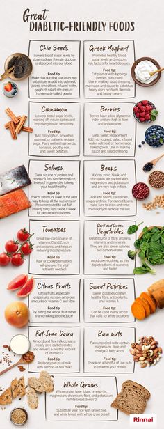 Diabetic Superfoods (Infographic) | Rinnai Malaysia Food Lists, Types Of Food, Superfoods