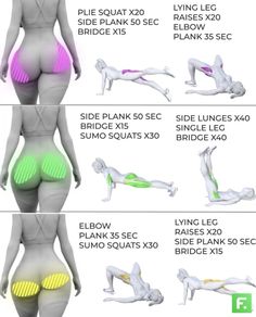 Body Tips, Workout Routines For Beginners, Mommy Time, Twitter Artist, Workout For Flat Stomach, Glute Workout, Buttocks Workout, Quick Workout Routine, Trening Fitness