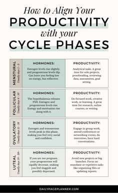 Productivity Tips for your Menstrual Cycle - Thyme Is Honey Hormone Nutrition, Cycle Phases, Menstrual Cycle Phases, Womb Healing, Healthy Hormones, Menstrual Health, Feminine Health, Happy Hormones, Hormone Health