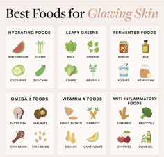 Foods For Glowing Skin, Hydrating Foods, Food For Glowing Skin, Vitamin A Foods, Tighten Facial Skin, Healthy Hormones, Healthy Food Motivation, For Glowing Skin