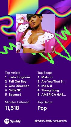 Spotify Wrapped 2023 Spotify Wrapped 2023, Spotify Wrapped Template, Music Therapy, Fall Out Boy, Yearbook, Pop Music, Bulletin Board