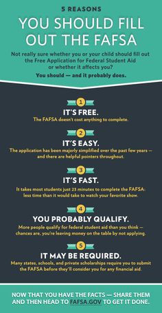 an info sheet with the words fafsa and other things to know about fafsa