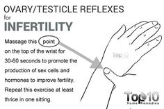 Acupuncture Fertility, Reflexology Benefits, Fertility Yoga, Top 10 Home Remedies