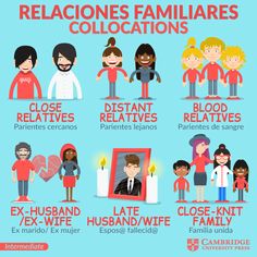 a poster with different families and their relatives in spanish, which includes the names of each family