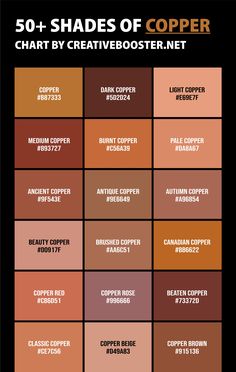 the 50 shades of copper color chart