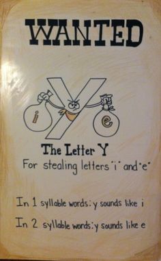 a wooden sign that says wanted the letter y for stealing letters i and e