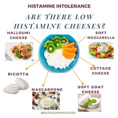 High Histamine Symptoms, Histamine Intolerance Diet Recipes, Low Histamine Protein, Low Histamine Breakfast, Low Histamine Recipes, Candida Symptoms