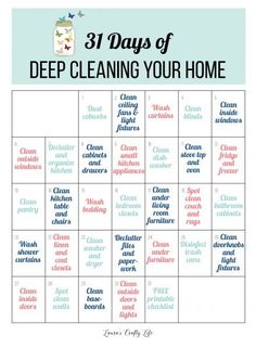 the 31 days of deep cleaning your home, with text overlaying it and an image