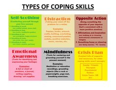 Coping Skills Worksheets, Self Regulation Strategies, Healthy Coping Skills