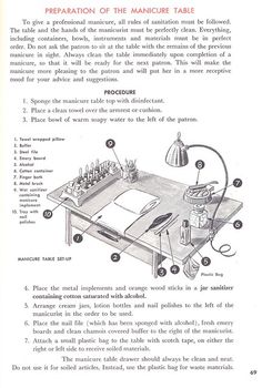 Manicure Station, Nail Salon Interior, Mobile Nails, Nail Station, Business Nails, Acrylic Nails At Home