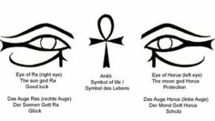 an image of different symbols for eyes